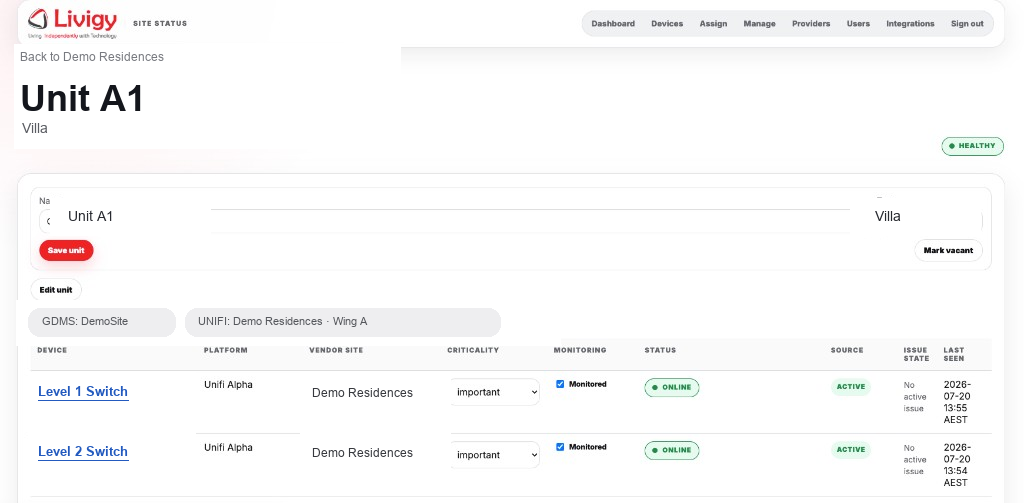 Siteview unit detail with monitored devices showing online status and no active issues